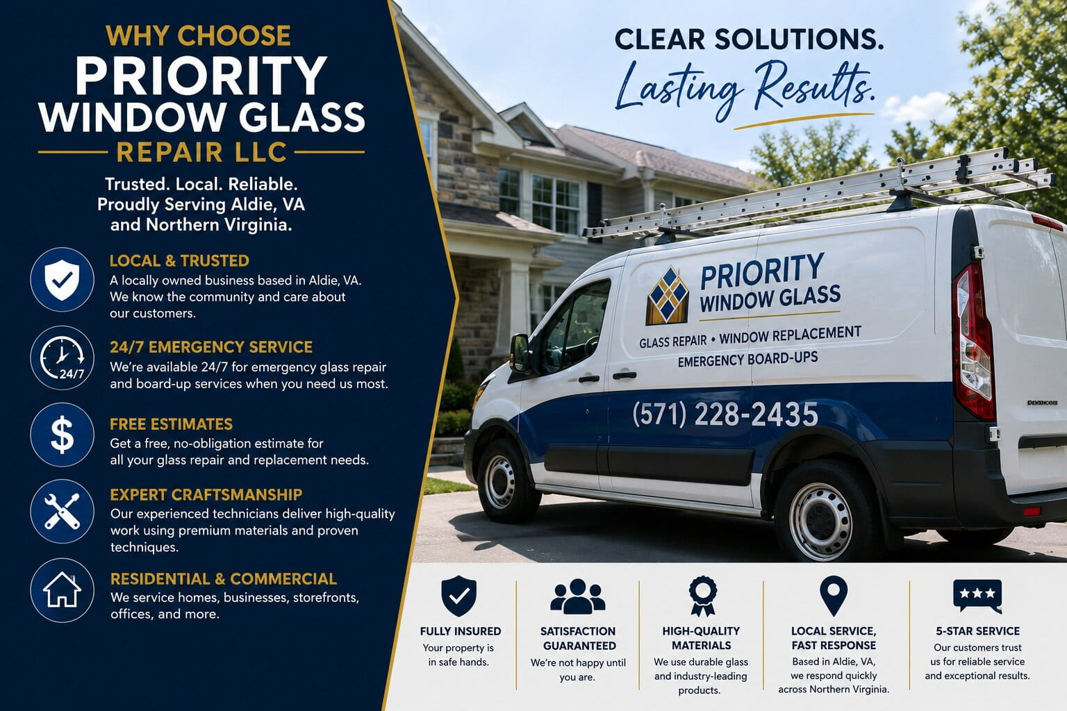 Priority Window Glass repair van outside a completed window glass repair project
